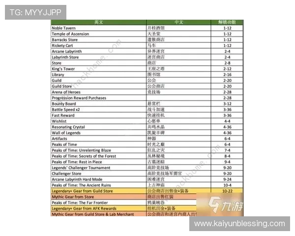 开云ping怎么赚钱详细攻略分享帮助玩家实现稳定收入的方法
